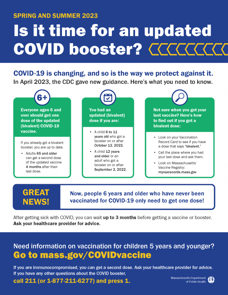 Should You Get a COVID-19 Booster Now or Wait for the Updated One?